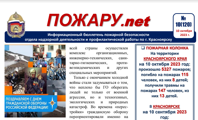 Бюллетень пожарной безопасности «Пожару.net» за октябрь 2023 г..